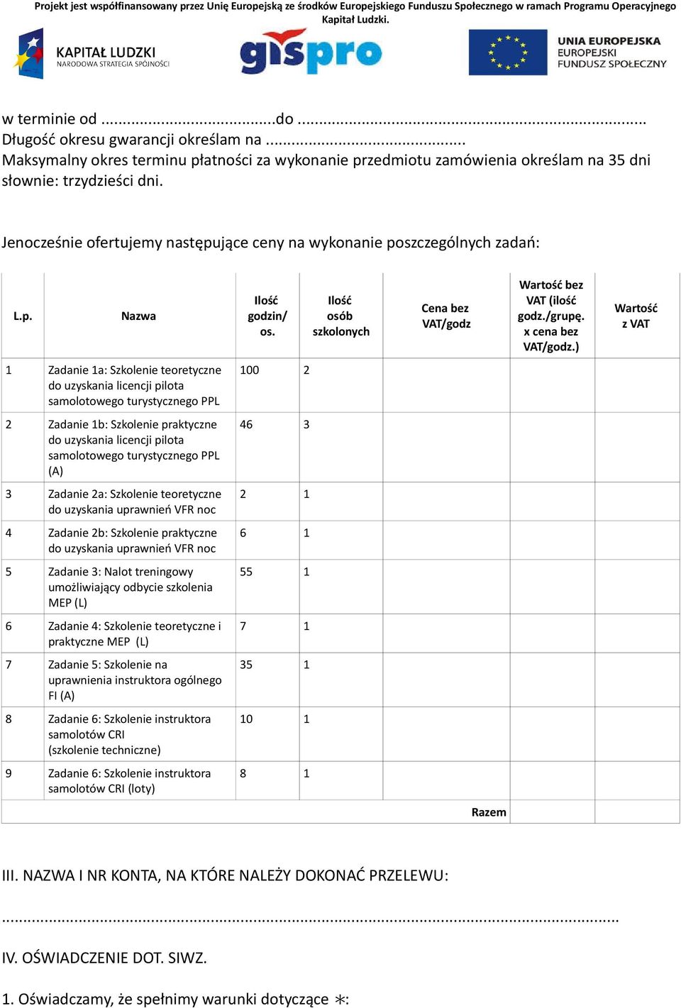 ) Wartość z VAT 1 Zadanie 1a: Szkolenie teoretyczne do uzyskania licencji pilota samolotowego turystycznego PPL 100 2 2 Zadanie 1b: Szkolenie praktyczne do uzyskania licencji pilota samolotowego