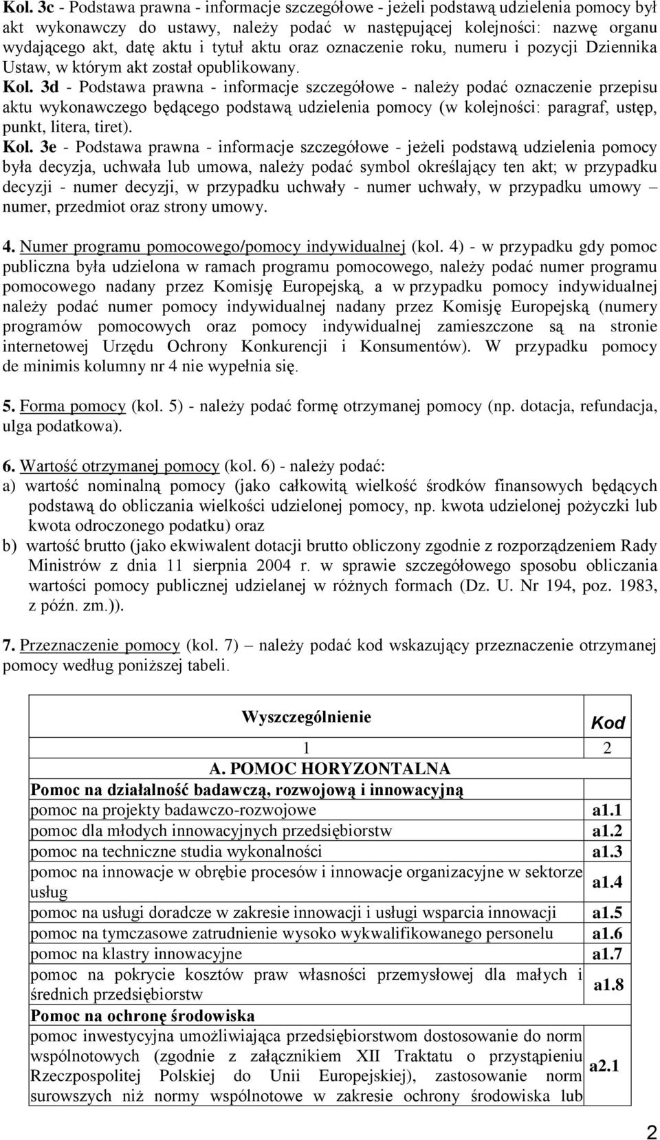 3d - Podstawa prawna - informacje szczegółowe - należy podać oznaczenie przepisu aktu wykonawczego będącego podstawą udzielenia pomocy (w kolejności: paragraf, ustęp, punkt, litera, tiret). Kol.