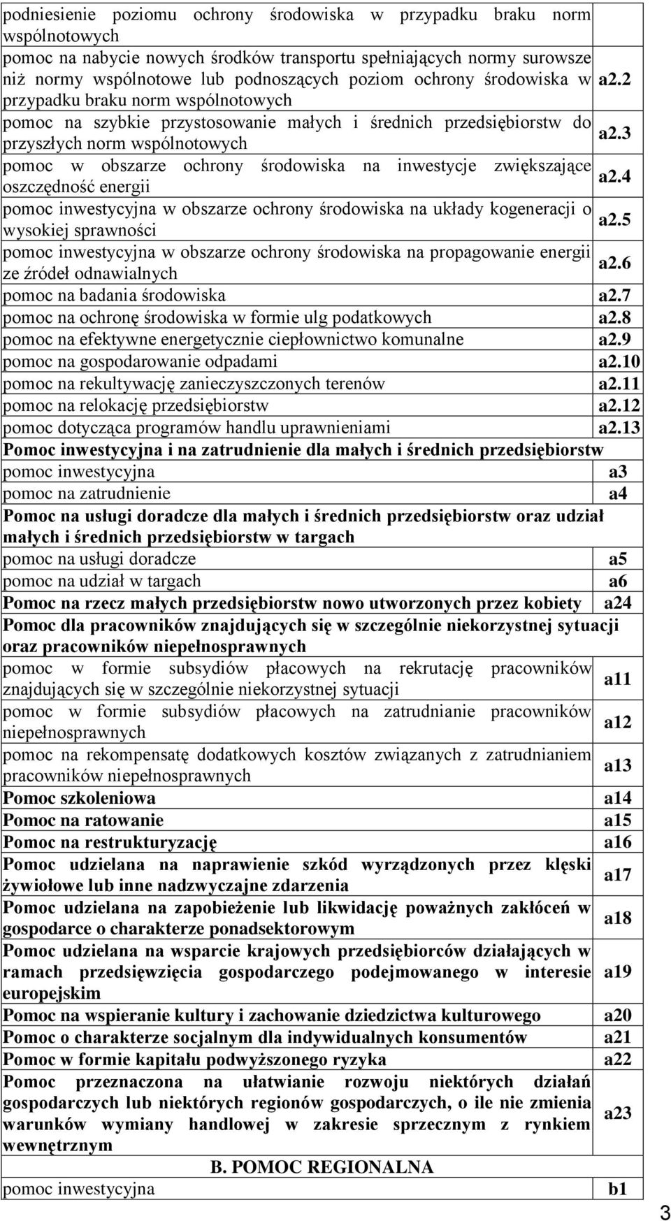 3 przyszłych norm wspólnotowych pomoc w obszarze ochrony środowiska na inwestycje zwiększające a2.4 oszczędność energii pomoc inwestycyjna w obszarze ochrony środowiska na układy kogeneracji o a2.