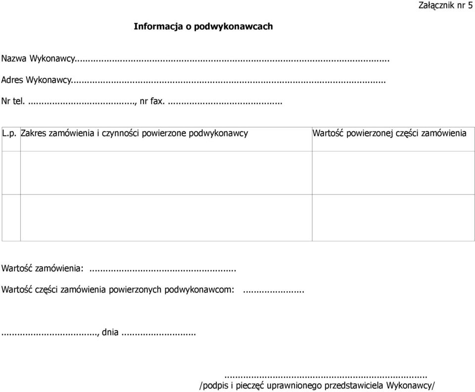 Zakres zamówienia i czynności powierzone podwykonawcy Wartość