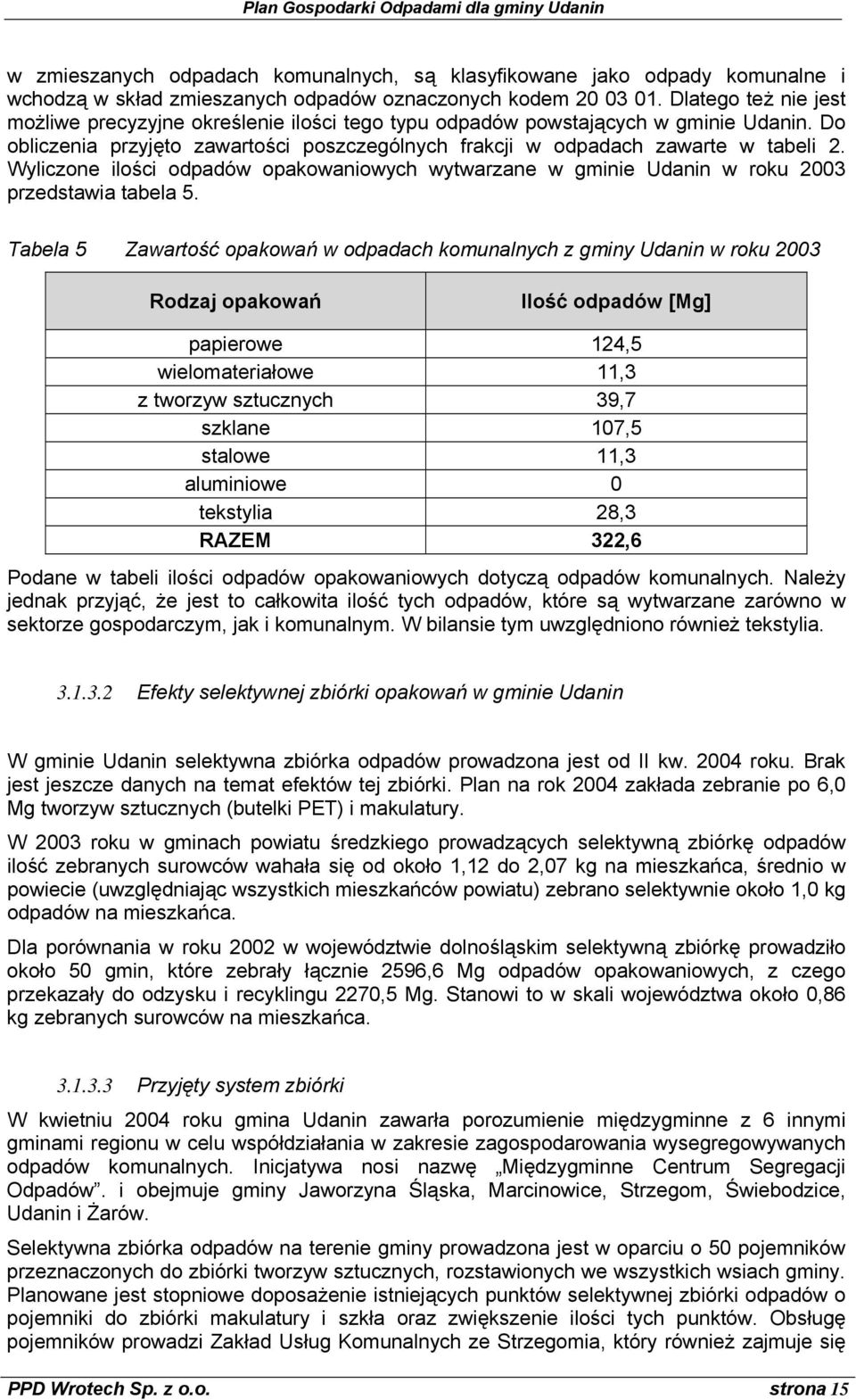 Wyliczone ilości odpadów opakowaniowych wytwarzane w gminie Udanin w roku 2003 przedstawia tabela 5.