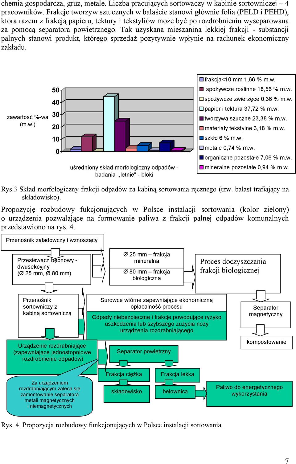 Tak uzyskana mieszanina lekkiej frakcji - substancji palnych stanowi produkt, którego sprzedaż pozytywnie wpłynie na rachunek ekonomiczny zakładu. frakcja<10 mm 1,66 % m.w. zawartość %-wa (m.w.) 50 40 30 20 spożywcze roślinne 18,56 % m.