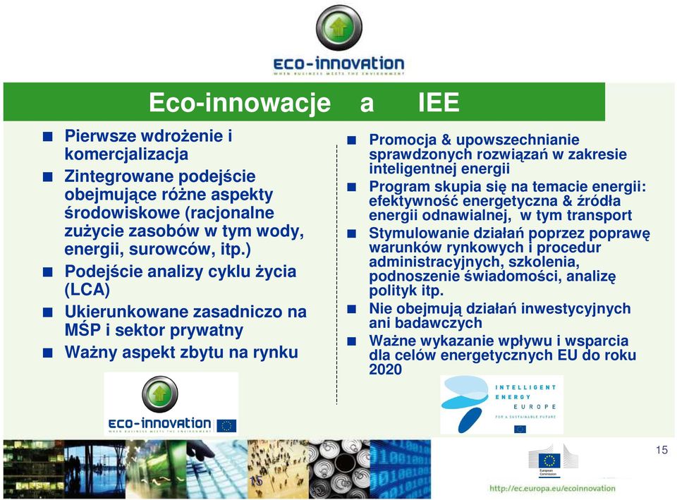 energii Program skupia się na temacie energii: efektywność energetyczna & źródła energii odnawialnej, w tym transport Stymulowanie działań poprzez poprawę warunków rynkowych i procedur
