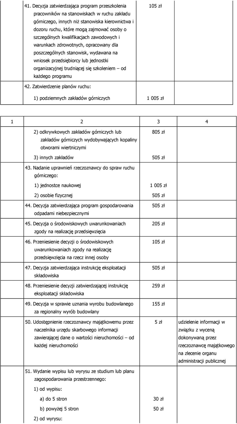 programu 105 zł 42.