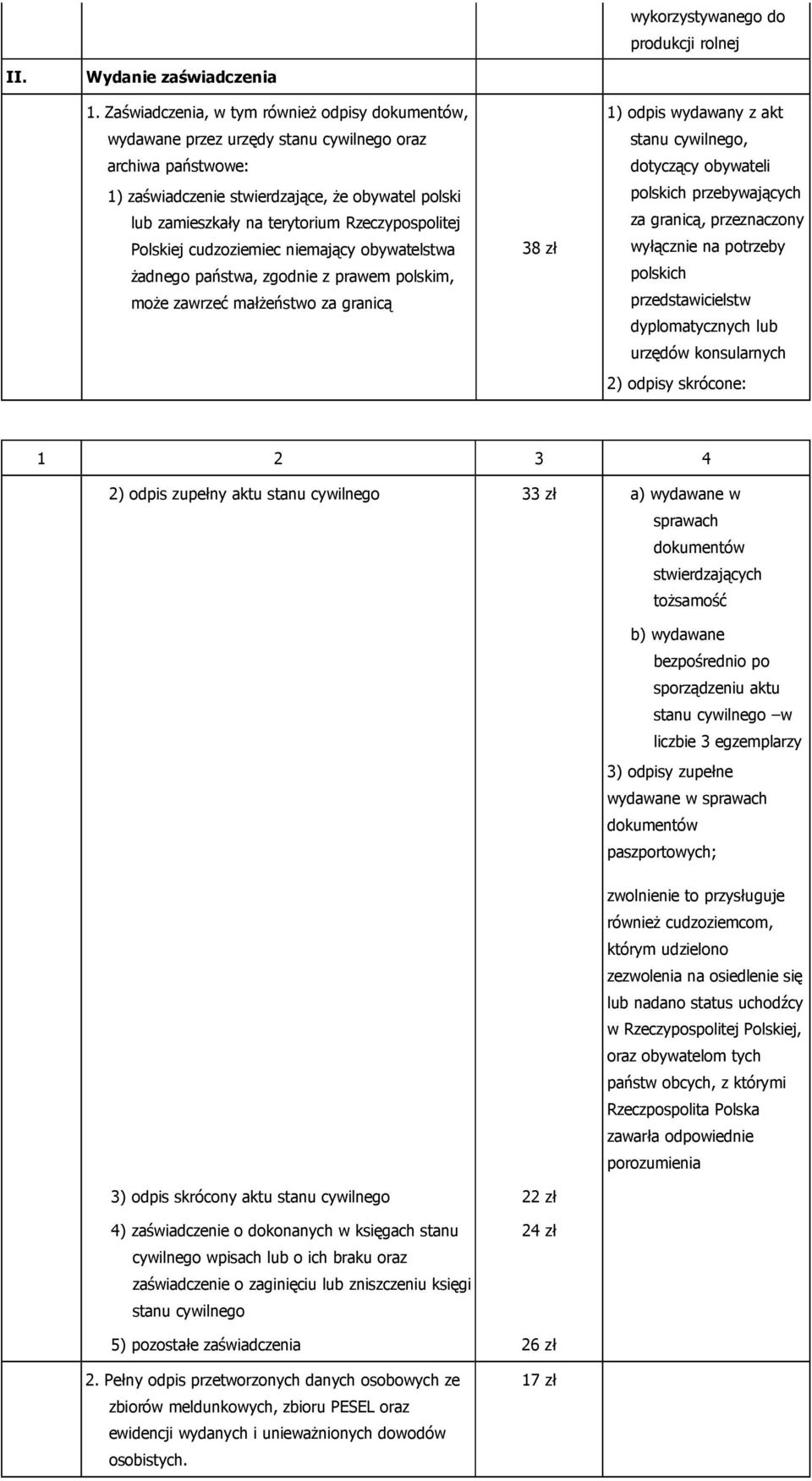 Rzeczypospolitej Polskiej cudzoziemiec niemający obywatelstwa żadnego państwa, zgodnie z prawem polskim, może zawrzeć małżeństwo za granicą 38 zł 1) odpis wydawany z akt stanu cywilnego, dotyczący