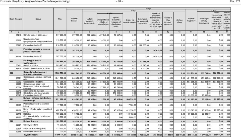 wydatki na programy finansowane z udziałem środków, o których mowa w art. 5 ust.