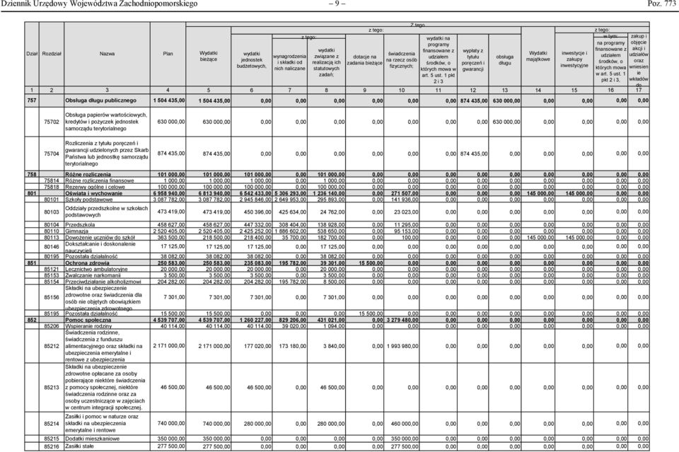 wydatki na programy finansowane z udziałem środków, o których mowa w art. 5 ust.