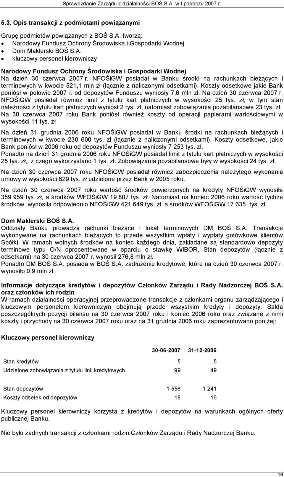 od depozytów Funduszu wyniosły 7,6 mln zł. Na dzień 30 czerwca 2007 r. NFOŚiGW posiadał również limit z tytułu kart płatniczych w wysokości 25 tys.