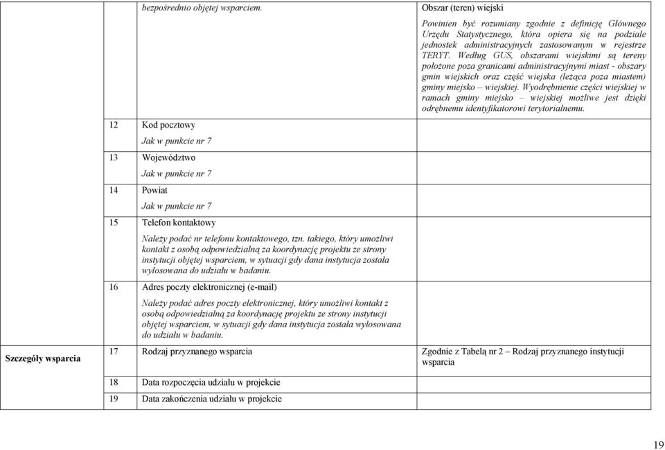 takiego, który umożliwi kontakt z osobą odpowiedzialną za koordynację projektu ze strony instytucji objętej wsparciem, w sytuacji gdy dana instytucja została wylosowana do udziału w badaniu.