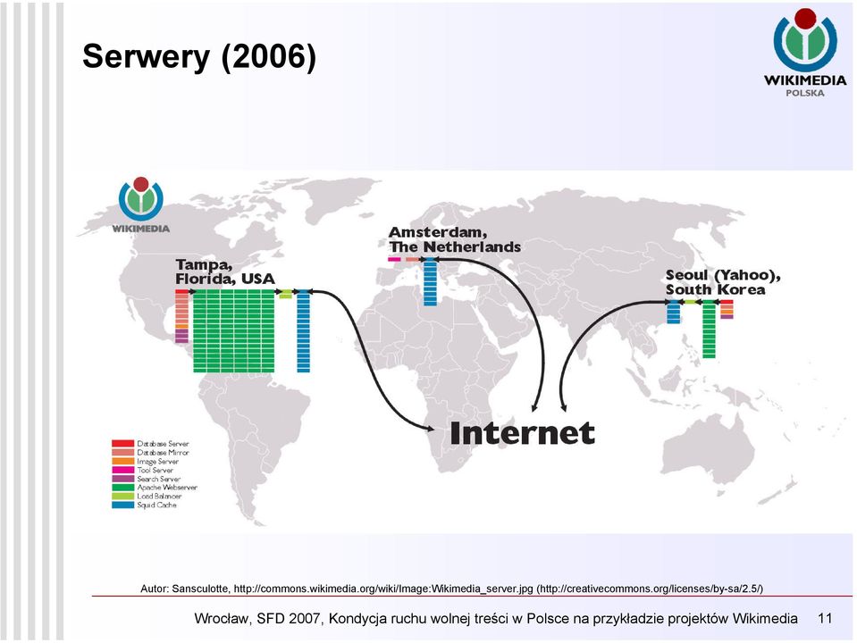 org/licenses/by-sa/2.