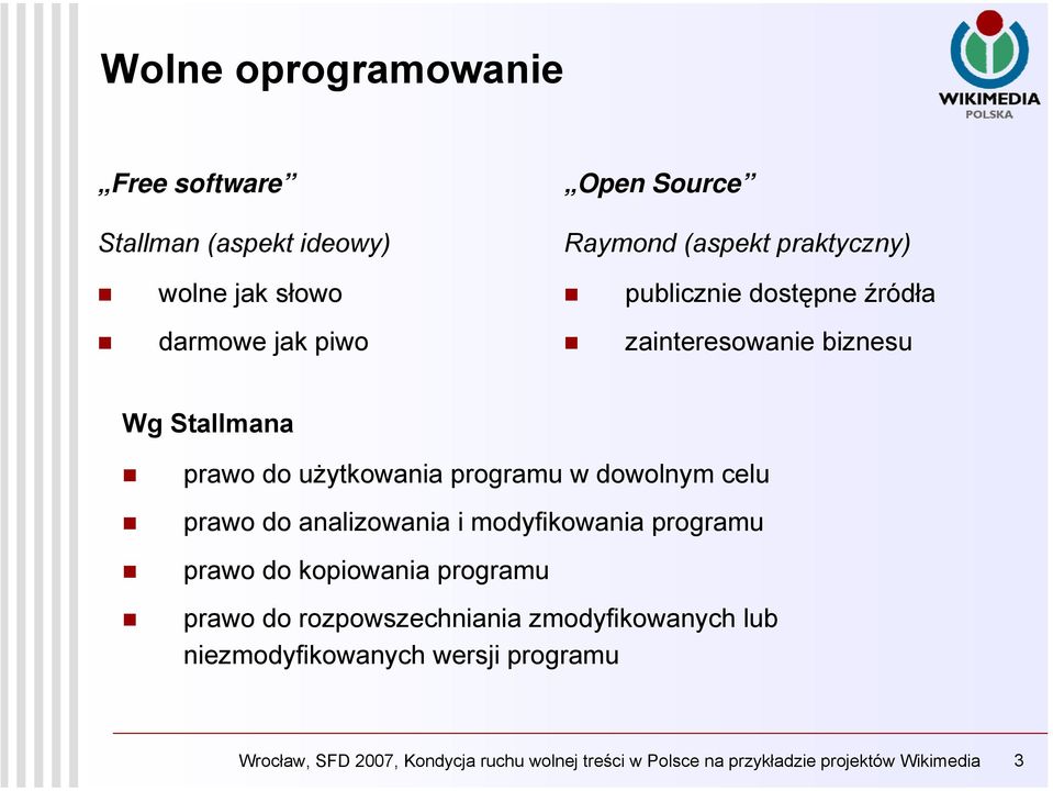 prawo do analizowania i modyfikowania programu prawo do kopiowania programu prawo do rozpowszechniania zmodyfikowanych lub