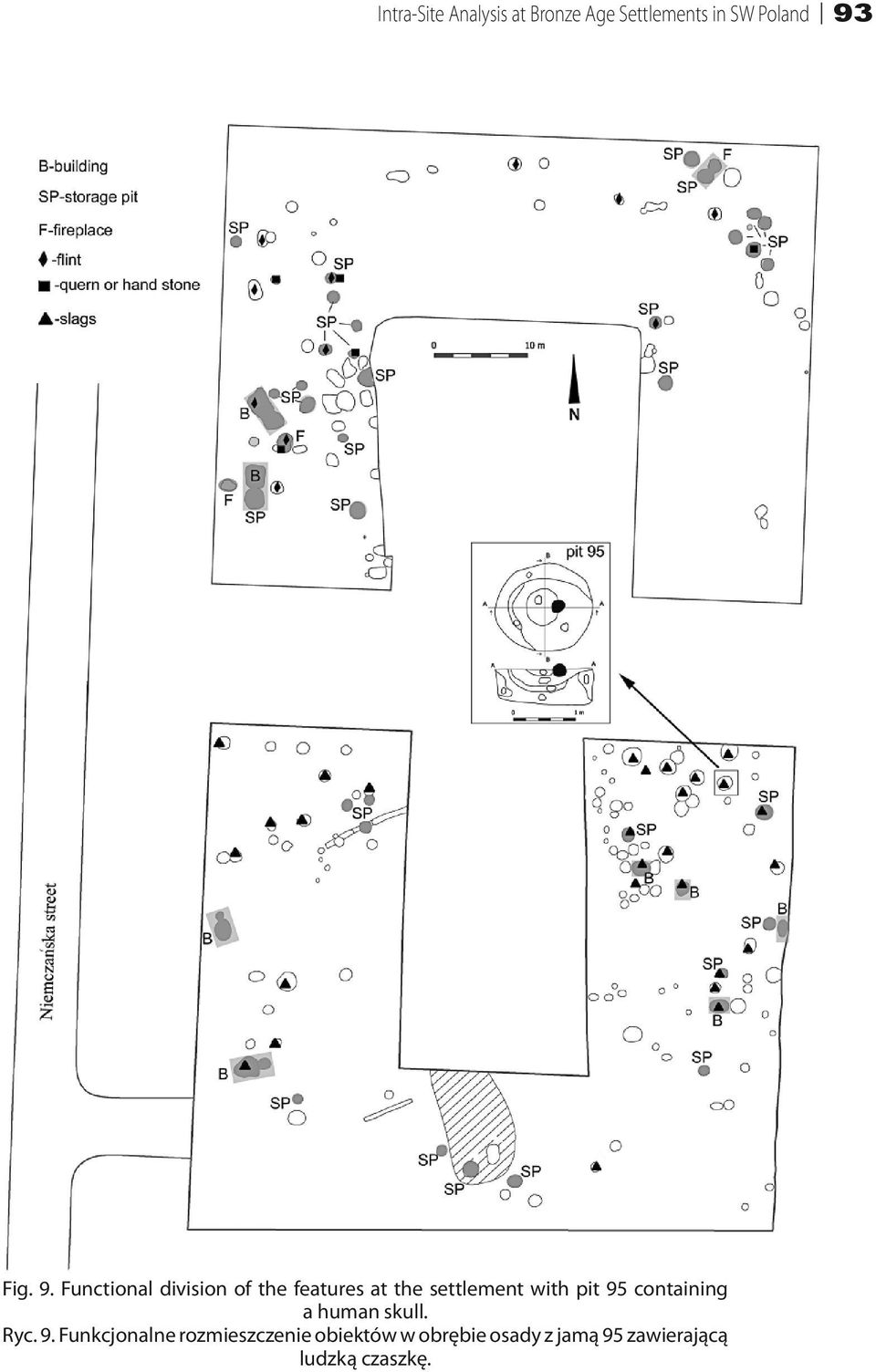 Functional division of the features at the settlement with pit