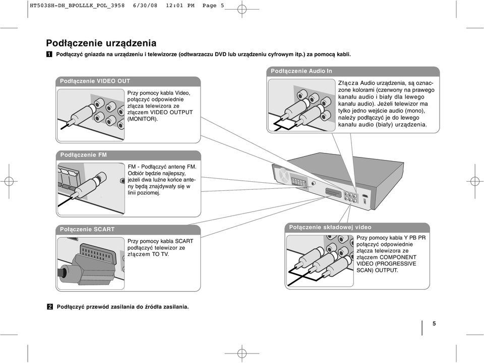 Podłączenie Audio In Złącza Audio urządzenia, są oznaczone kolorami (czerwony na prawego kanału audio i biały dla lewego kanału audio).