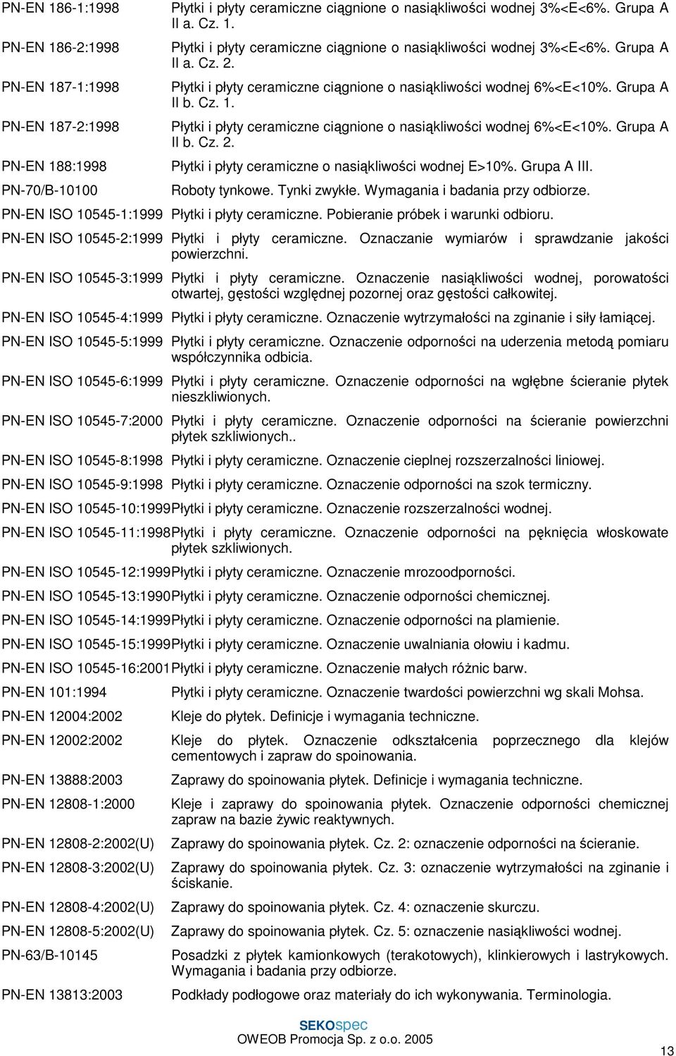 Płytki i płyty ceramiczne o nasiąkliwości wodnej E>10%. Grupa A III. Roboty tynkowe. Tynki zwykłe. Wymagania i badania przy odbiorze. PN-EN ISO 10545-1:1999 Płytki i płyty ceramiczne.