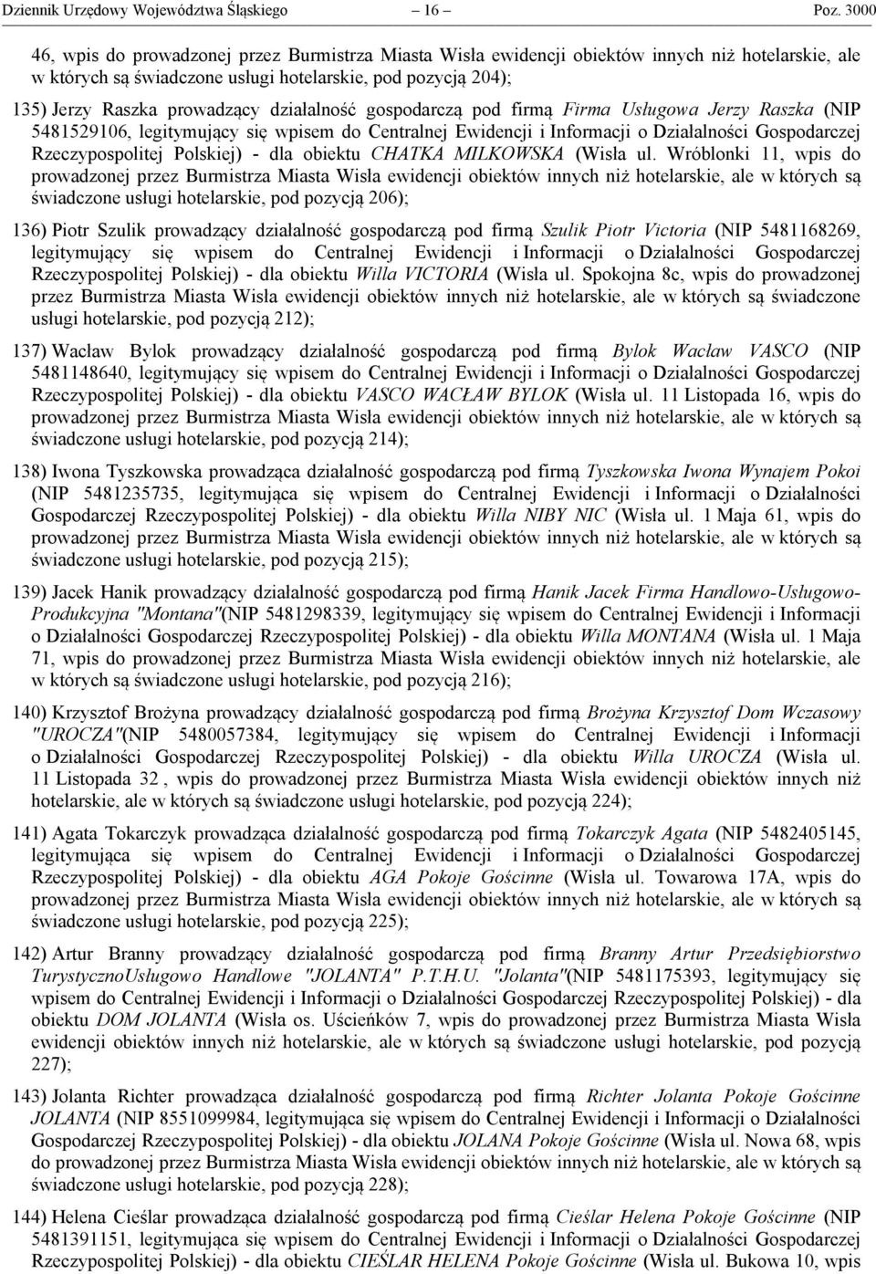 Polskiej) - dla obiektu CHATKA MILKOWSKA (Wisła ul.