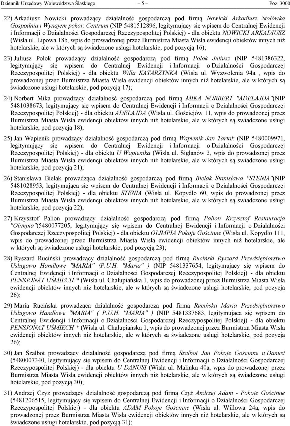 i Informacji o Działalności Gospodarczej Rzeczypospolitej Polskiej) - dla obiektu NOWICKI ARKADIUSZ (Wisła ul.