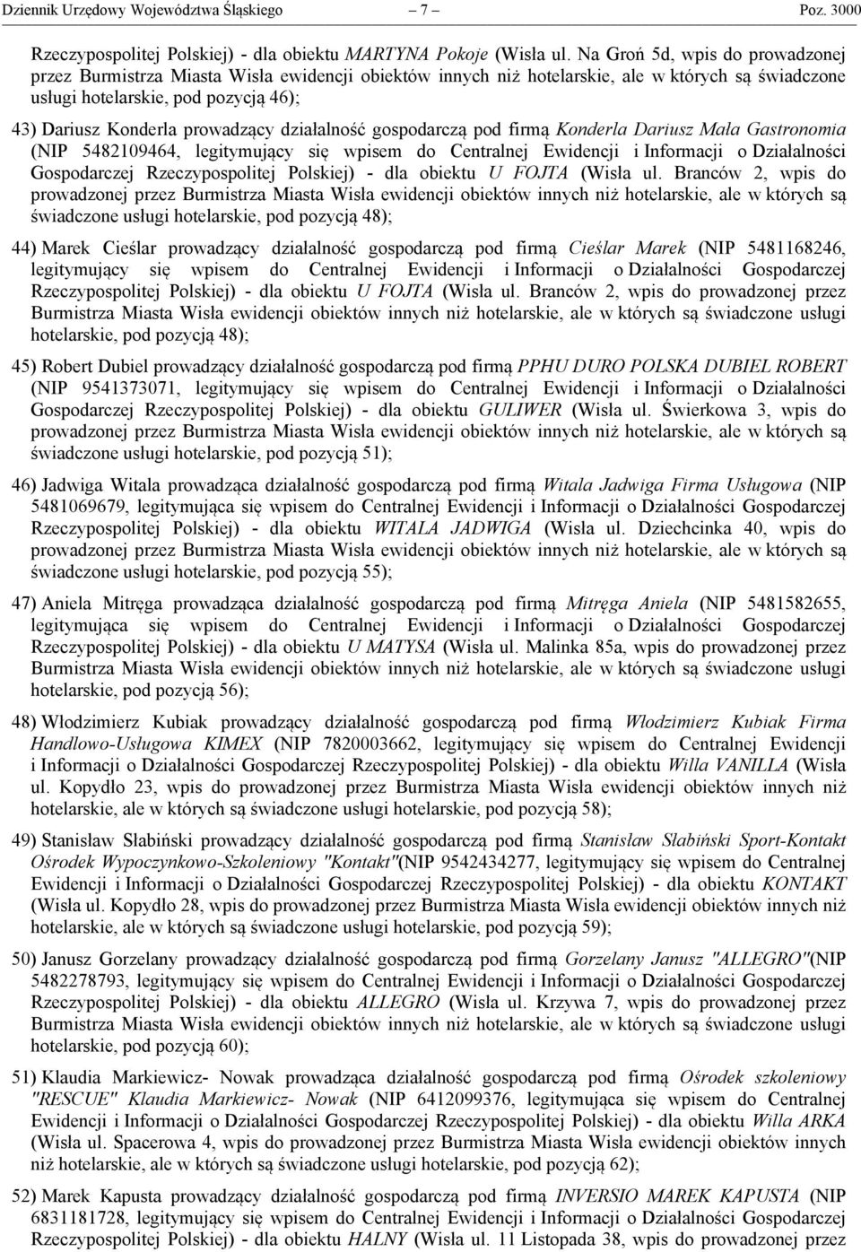 się wpisem do Centralnej Ewidencji i Informacji o Działalności Gospodarczej Rzeczypospolitej Polskiej) - dla obiektu U FOJTA (Wisła ul.