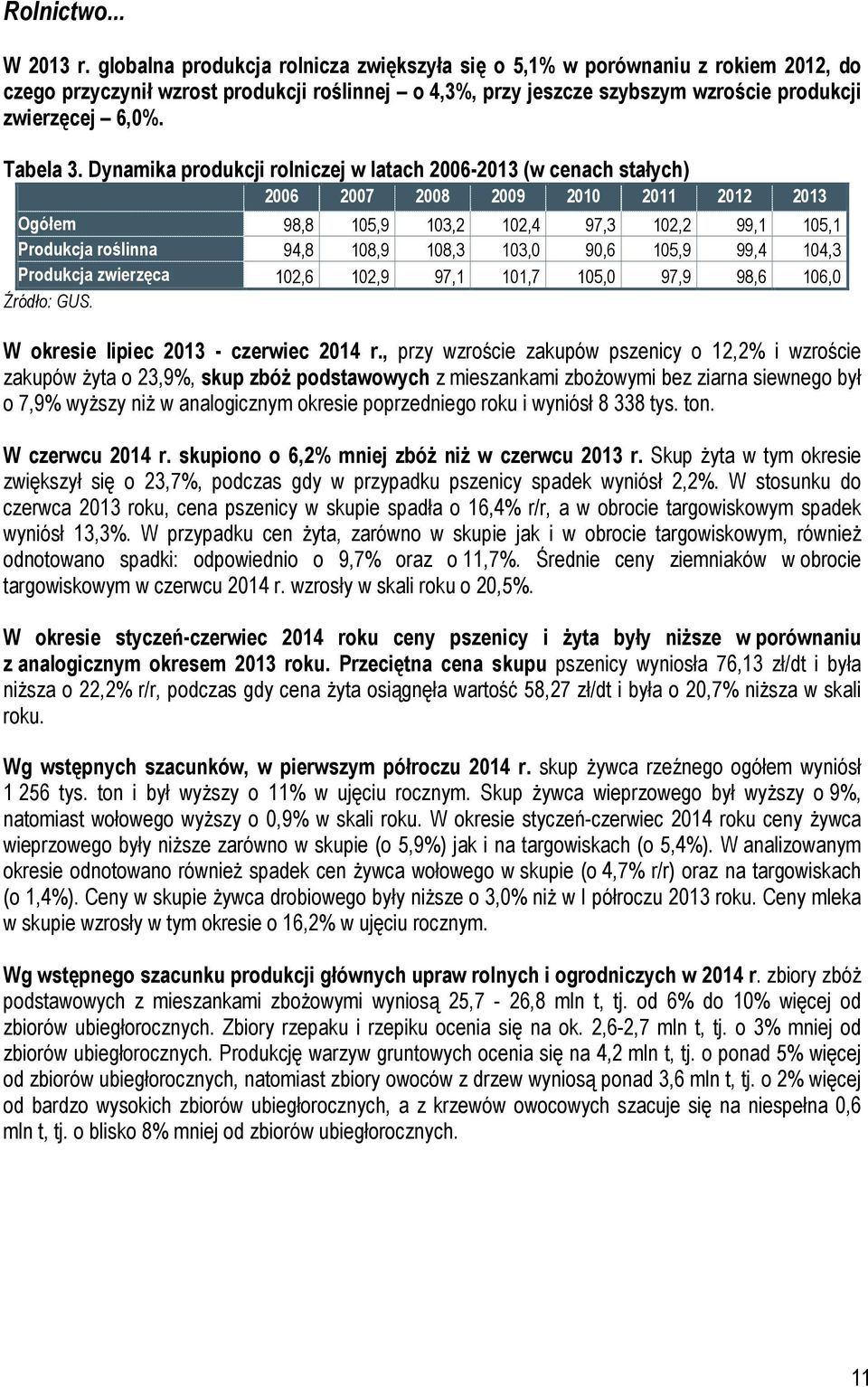 Dynamika produkcji rolniczej w latach 2006-2013 (w cenach stałych) 2006 2007 2008 2009 2010 2011 2012 2013 Ogółem 98,8 105,9 103,2 102,4 97,3 102,2 99,1 105,1 Produkcja roślinna 94,8 108,9 108,3