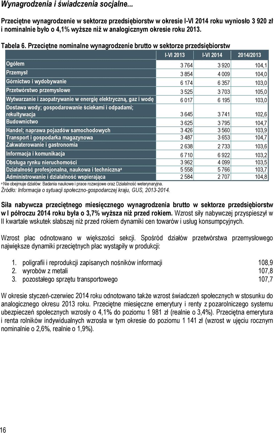 Przeciętne nominalne wynagrodzenie brutto w sektorze przedsiębiorstw I-VI 2013 I-VI 2014 2014/2013 Ogółem 3 764 3 920 104,1 Przemysł 3 854 4 009 104,0 Górnictwo i wydobywanie 6 174 6 357 103,0