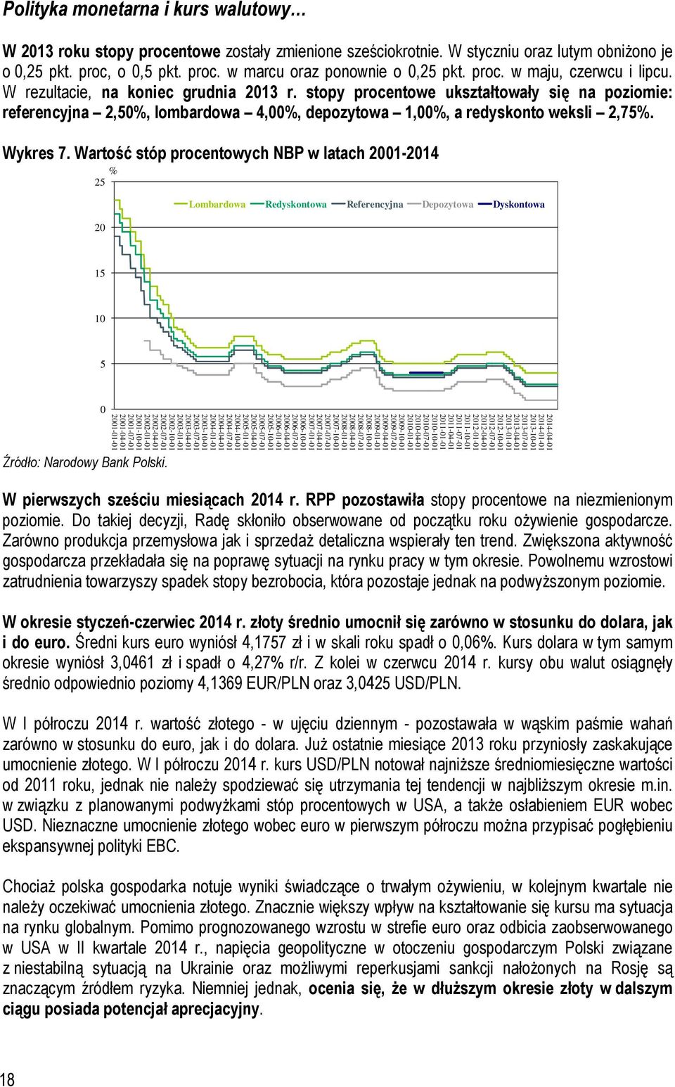 stopy procentowe ukształtowały się na poziomie: referencyjna 2,50%, lombardowa 4,00%, depozytowa 1,00%, a redyskonto weksli 2,75%. Wykres 7.