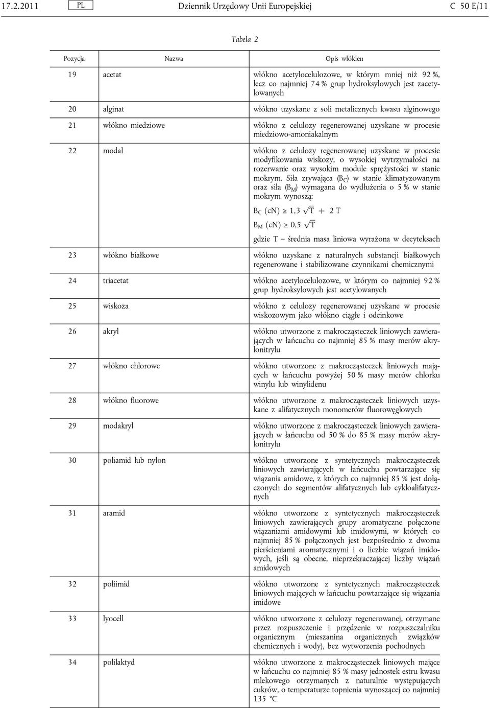 celulozy regenerowanej uzyskane w procesie modyfikowania wiskozy, o wysokiej wytrzymałości na rozerwanie oraz wysokim module sprężystości w stanie mokrym.