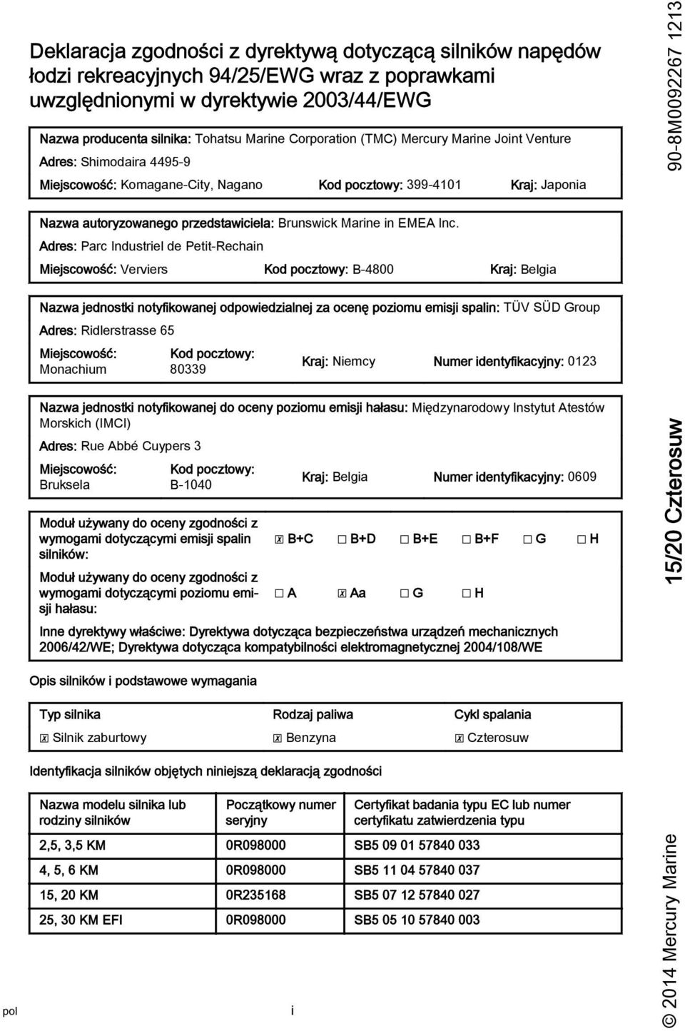 Adres: Prc Industriel de Petit-Rechin Miejscowość: Verviers Kod pocztowy: B-4800 Krj: Belgi Nzw jednostki notyfikownej odpowiedzilnej z ocenę poziomu emisji splin: TÜV SÜD Group Adres: Ridlerstrsse