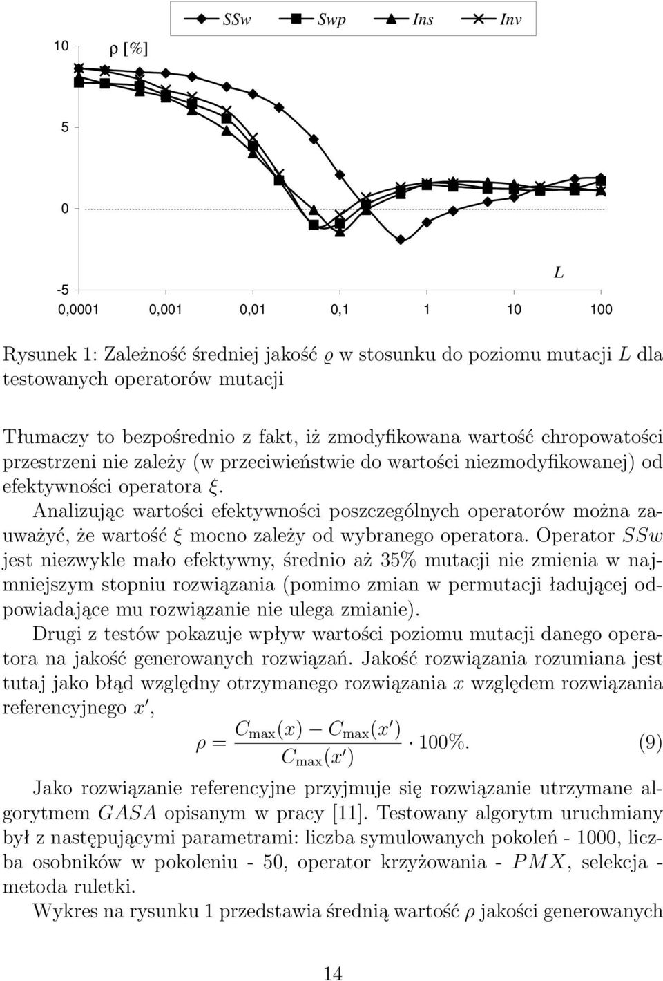 Analizując wartości efektywności poszczególnych operatorów można zauważyć, że wartość ξ mocno zależy od wybranego operatora.