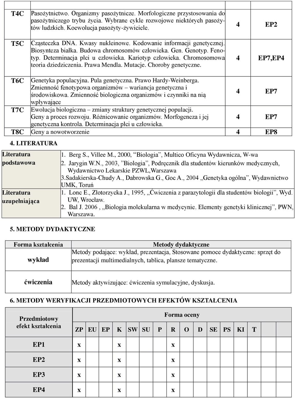 Chromosomowa teoria Prawa Mendla. Mutacje. Choroby genetyczne. 4 EP2 4 EP7,EP4 T6C Genetyka populacyjna. Pula genetyczna. Prawo Hardy-Weinberga.