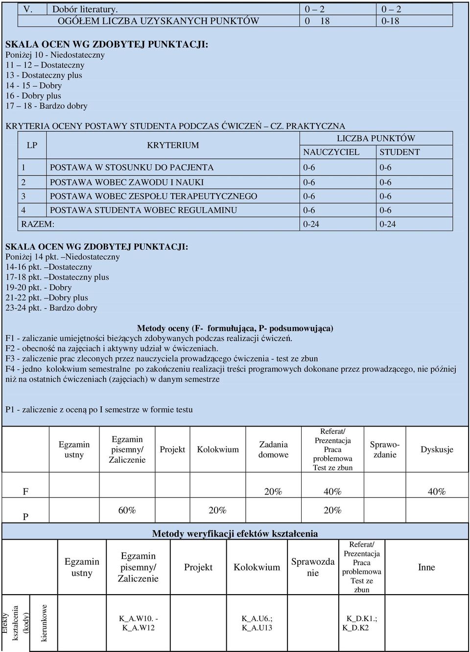 KRYTERIA OCENY POSTAWY STUDENTA PODCZAS ĆWICZEŃ CZ.