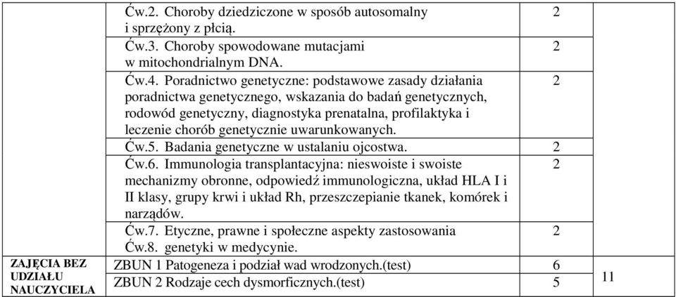 uwarunkowanych. Ćw.5. Badania genetyczne w ustalaniu ojcostwa. Ćw.6.