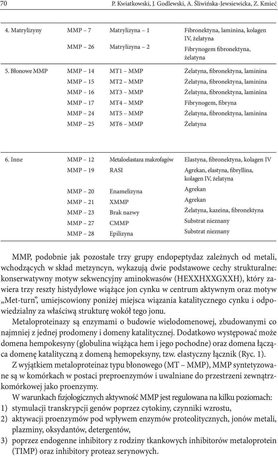 żelatyna Żelatyna, fibronektyna, laminina Żelatyna, fibronektyna, laminina Żelatyna, fibronektyna, laminina Fibrynogem, fibryna Żelatyna, fibronektyna, laminina Żelatyna 6.