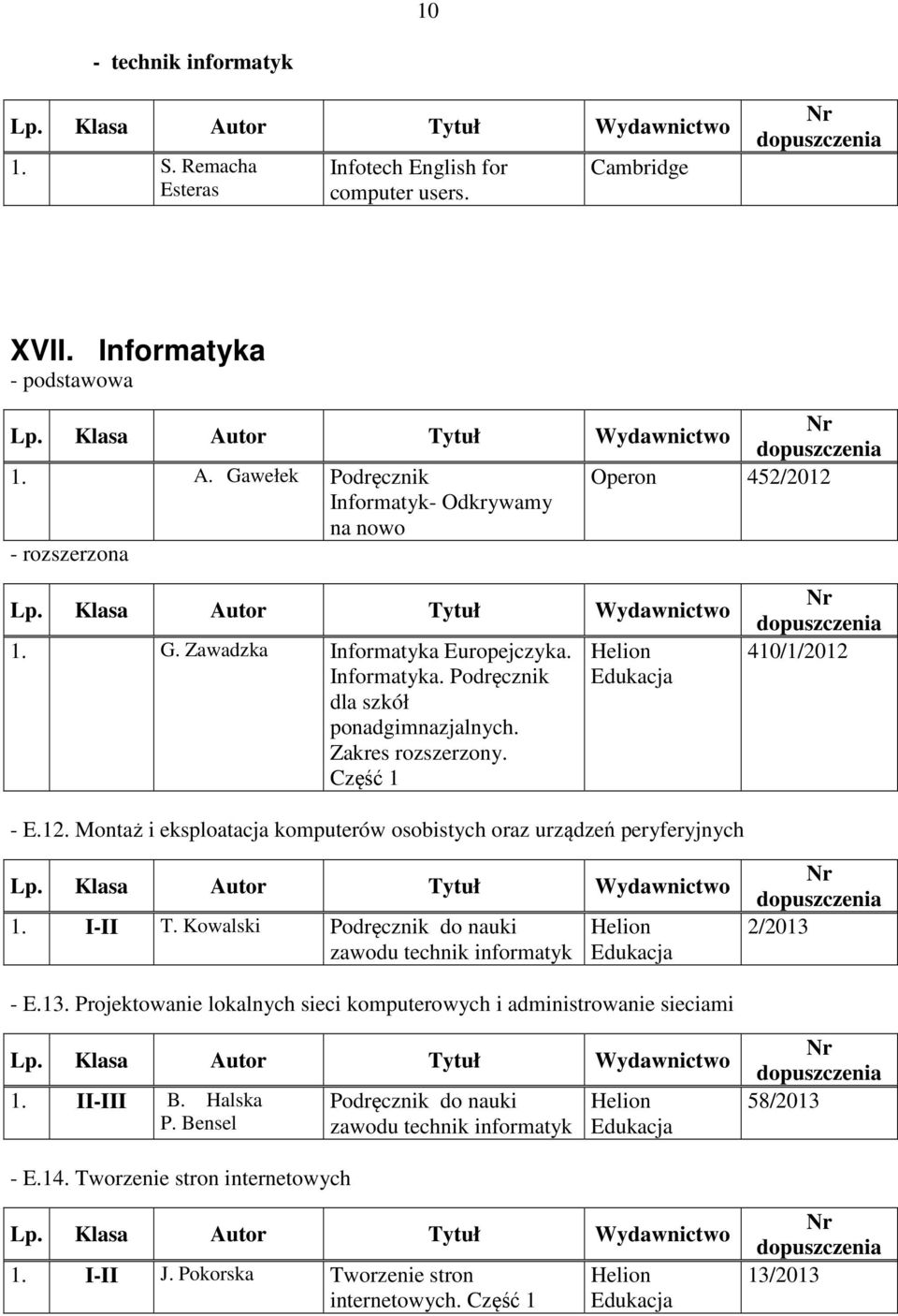 Zakres rozszerzony. Część 1 410/1/2012 - E.12. Montaż i eksploatacja komputerów osobistych oraz urządzeń peryferyjnych 1. I-II T.