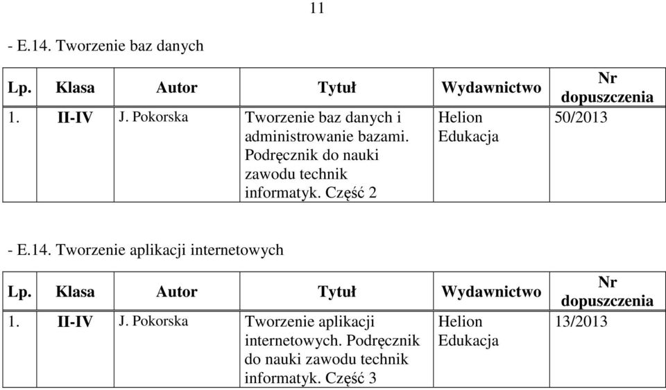 Podręcznik do nauki zawodu technik informatyk. Część 2 50/2013 - E.14.