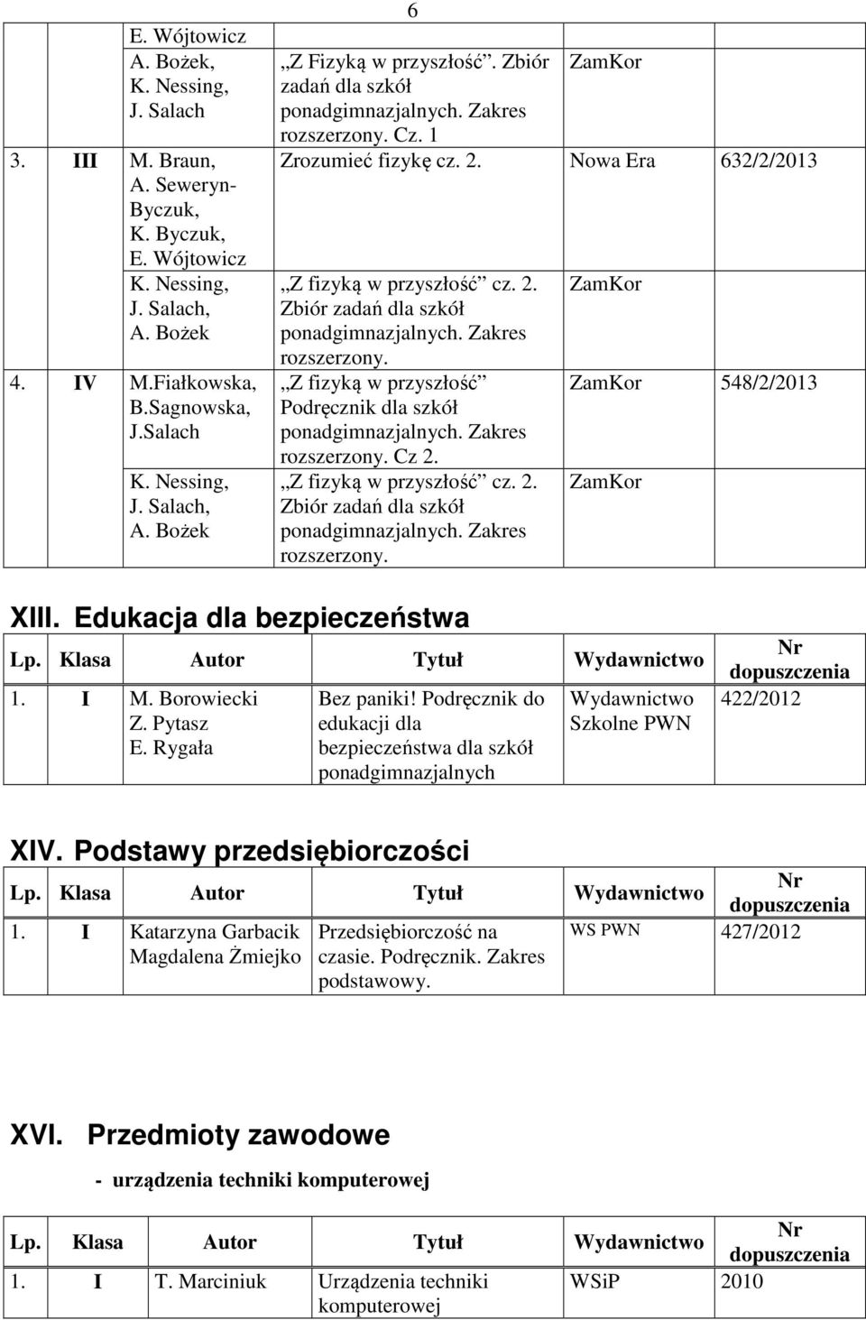 Z fizyką w przyszłość cz. 2. Zbiór zadań dla szkół rozszerzony. ZamKor ZamKor 548/2/2013 ZamKor XIII. dla bezpieczeństwa 1. I M. Borowiecki Z. Pytasz E. Rygała Bez paniki!