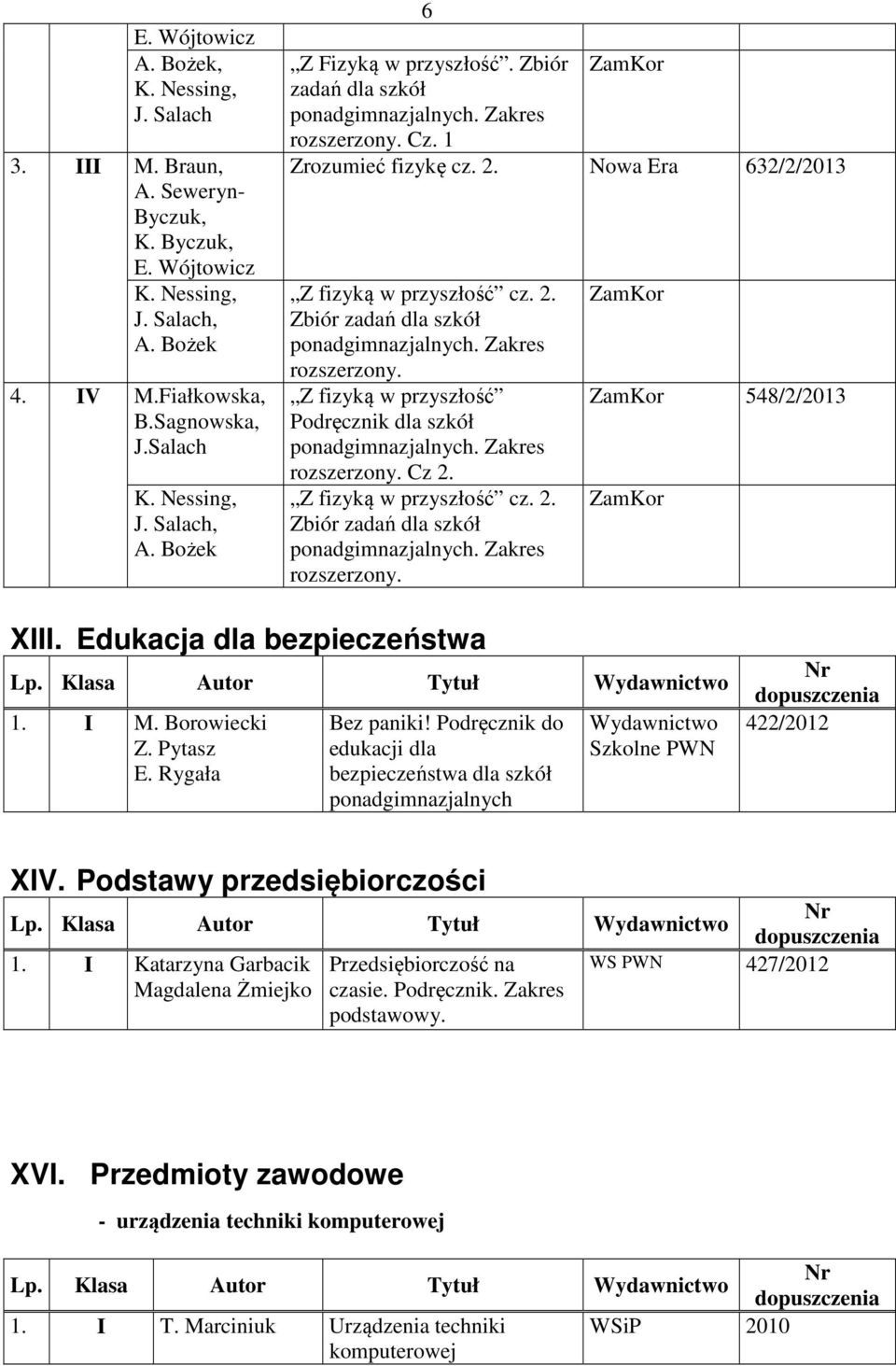 Z fizyką w przyszłość cz. 2. Zbiór zadań dla szkół rozszerzony. ZamKor ZamKor 548/2/2013 ZamKor XIII. dla bezpieczeństwa 1. I M. Borowiecki Z. Pytasz E. Rygała Bez paniki!