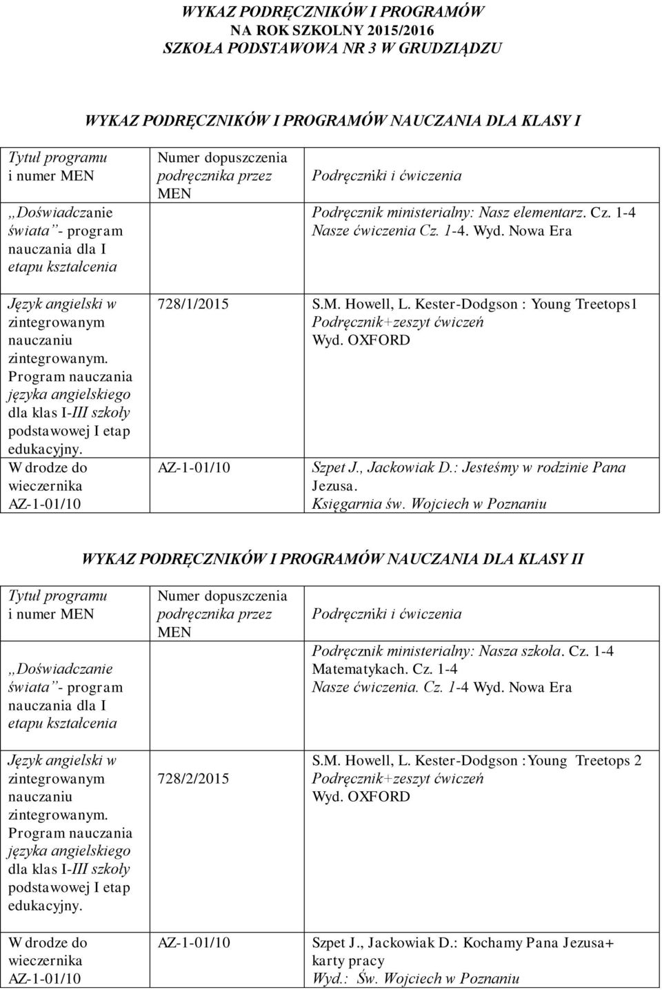 Kester-Dodgson : Young Treetops1 Podręcznik+zeszyt ćwiczeń Szpet J., Jackowiak D.: Jesteśmy w rodzinie Pana Jezusa. Księgarnia św.