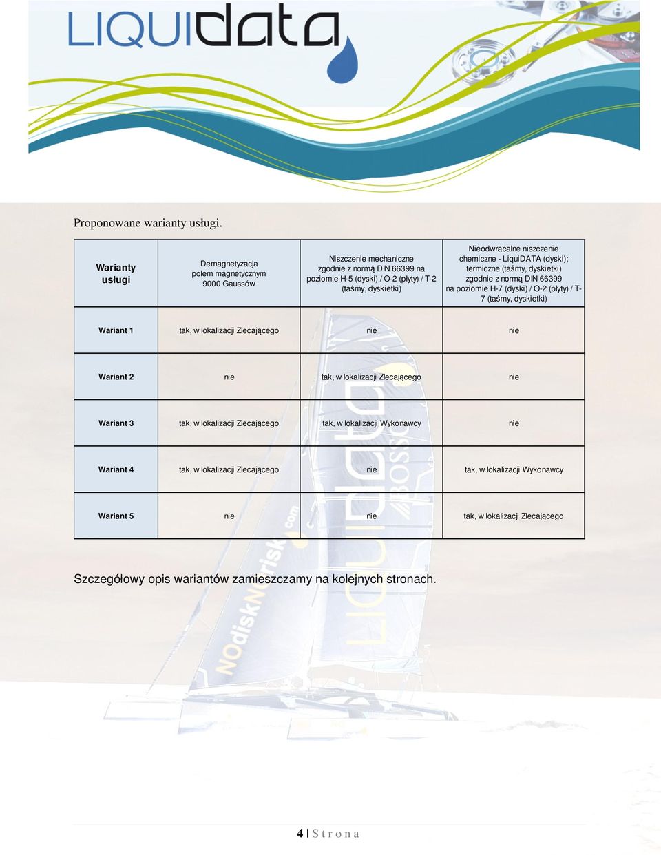 Nieodwracalne niszczenie chemiczne - LiquiDATA (dyski); termiczne (taśmy, dyskietki) zgodnie z normą DIN 66399 na poziomie H-7 (dyski) / O-2 (płyty) / T- 7 (taśmy, dyskietki) Wariant 1