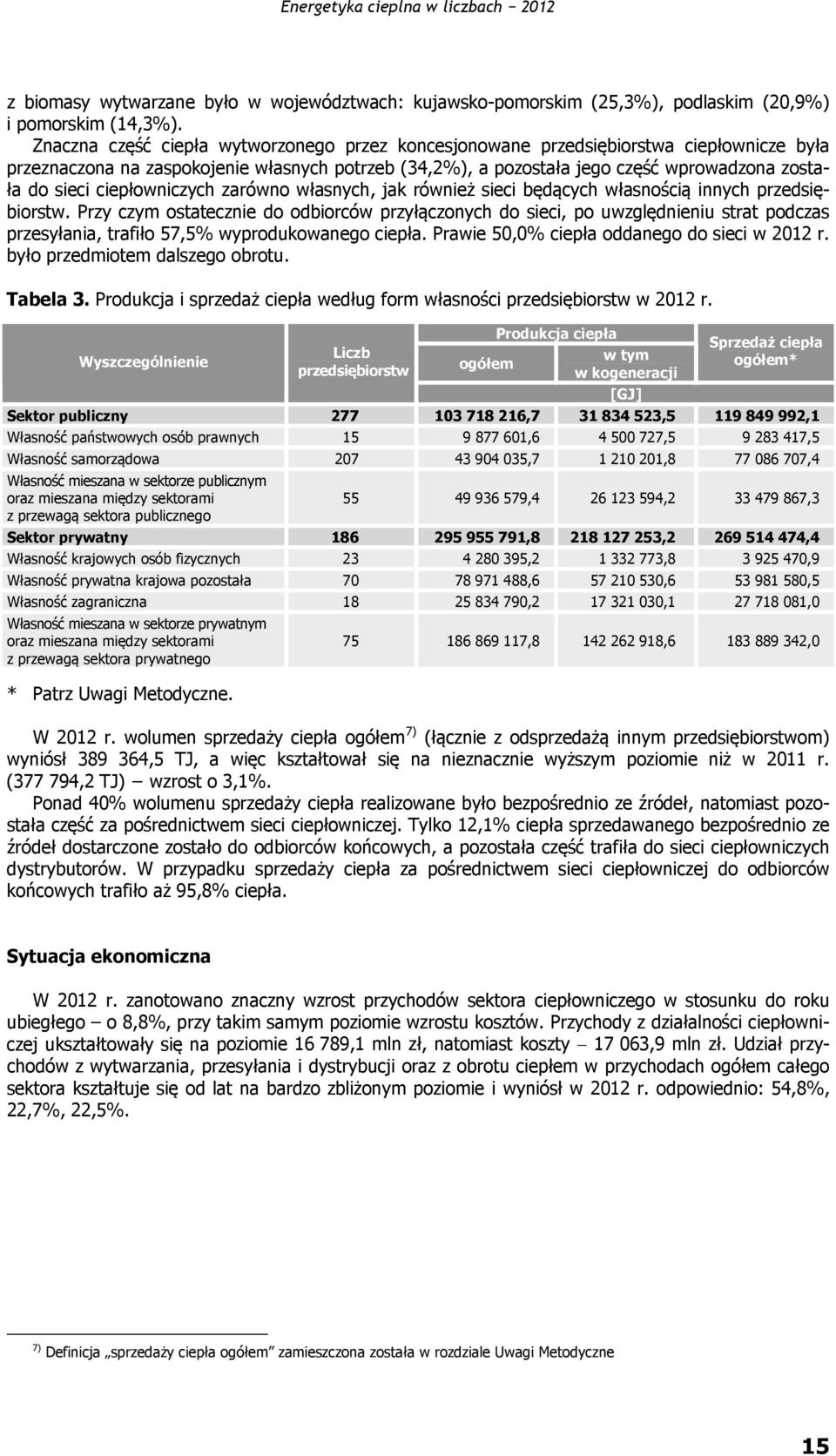 ciepłowniczych zarówno własnych, jak również sieci będących własnością innych przedsiębiorstw.