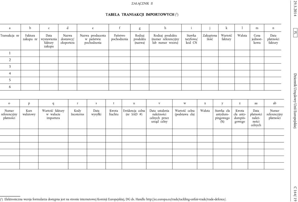 referencyjny płatności Kurs walutowy Wartość faktury w walucie importera Kody Incoterms Data wysyłki Kwota frachtu Ewidencja celna (nr SAD #) Data ustalenia należności celnych przez urząd celny