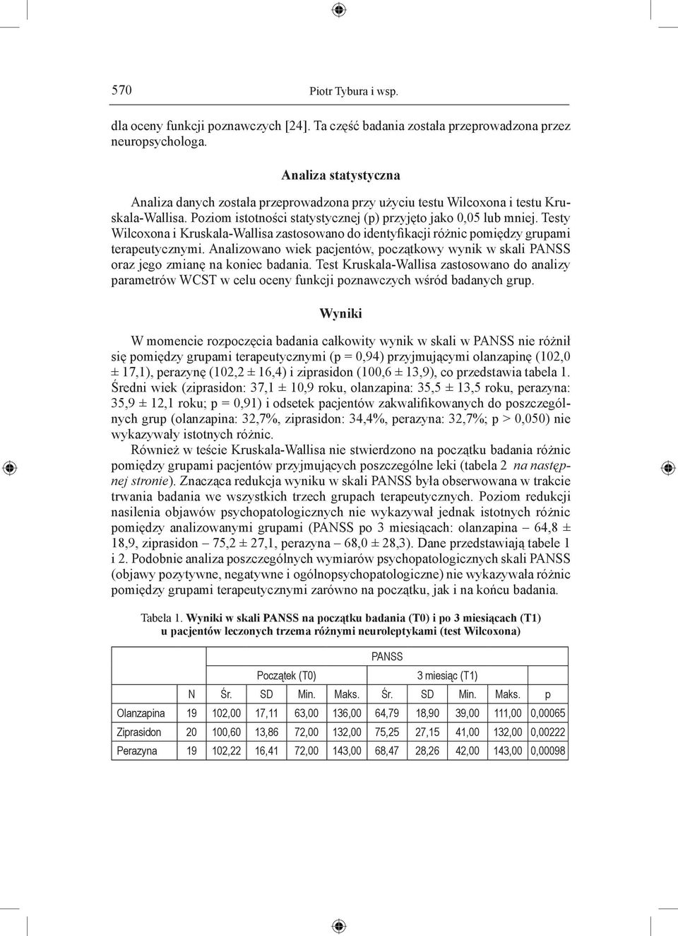 Testy Wilcoxona i Kruskala-Wallisa zastosowano do identyfikacji różnic pomiędzy grupami terapeutycznymi. Analizowano wiek pacjentów, początkowy wynik w skali PANSS oraz jego zmianę na koniec badania.