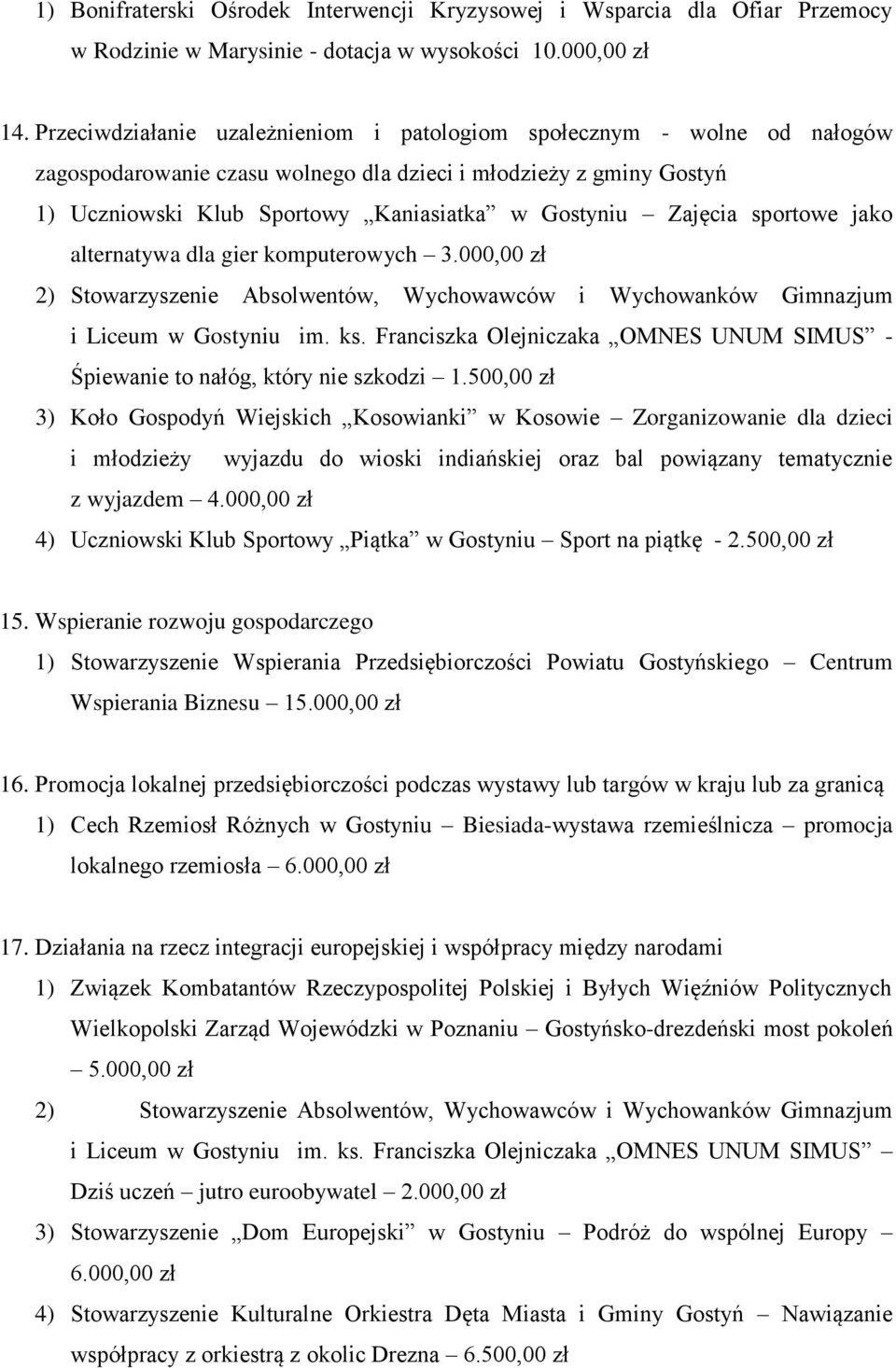 Zajęcia sportowe jako alternatywa dla gier komputerowych 3.000,00 zł 2) Stowarzyszenie Absolwentów, Wychowawców i Wychowanków Gimnazjum i Liceum w Gostyniu im. ks.