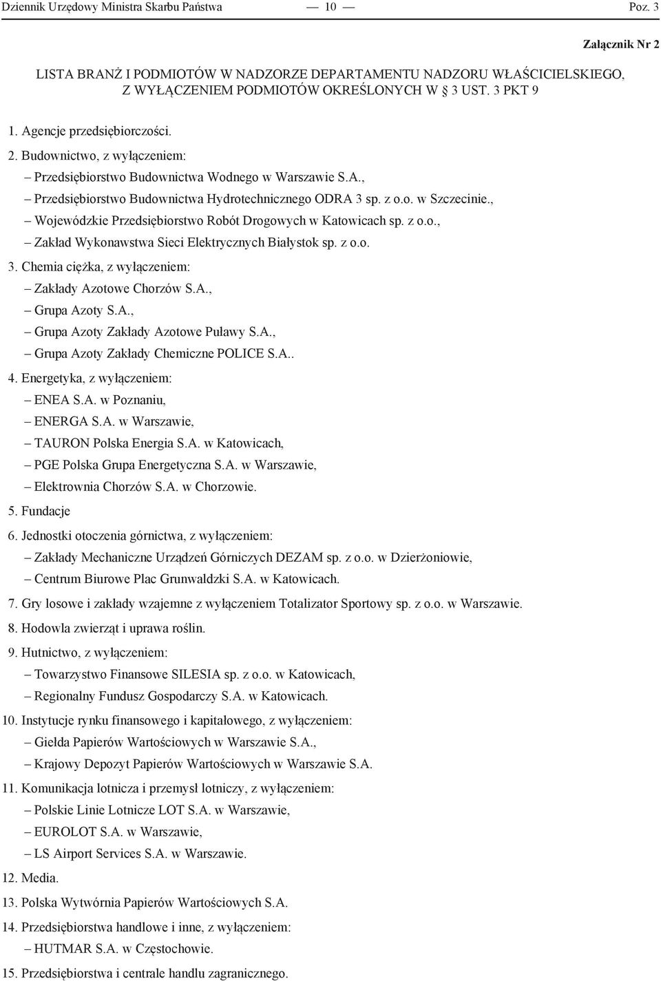 , Wojewódzkie Przedsiębiorstwo Robót Drogowych w Katowicach sp. z o.o., Zakład Wykonawstwa Sieci Elektrycznych Białystok sp. z o.o. 3. Chemia ciężka, z wyłączeniem: Zakłady Azotowe Chorzów S.A., Grupa Azoty S.