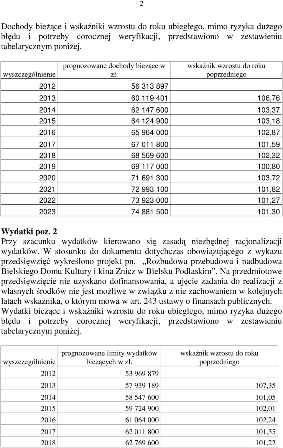 2012 56 313 897 wskaźnik wzrostu do roku poprzedniego 2013 60 119 401 106,76 2014 62 147 600 103,37 2015 64 124 900 103,18 2016 65 964 000 102,87 2017 67 011 800 101,59 2018 68 569 600 102,32 2019 69