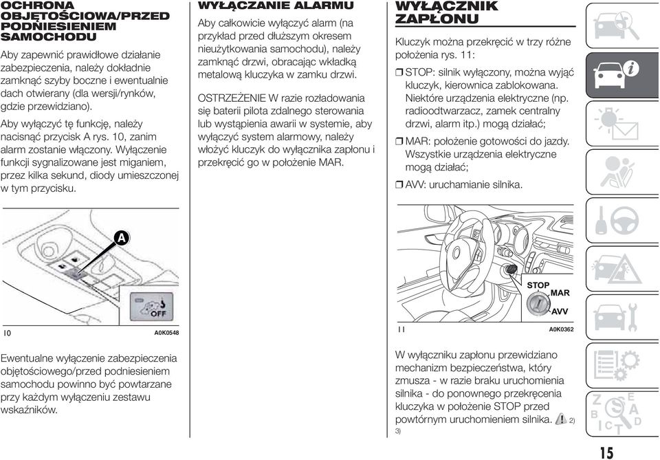 Wyłączenie funkcji sygnalizowane jest miganiem, przez kilka sekund, diody umieszczonej w tym przycisku.