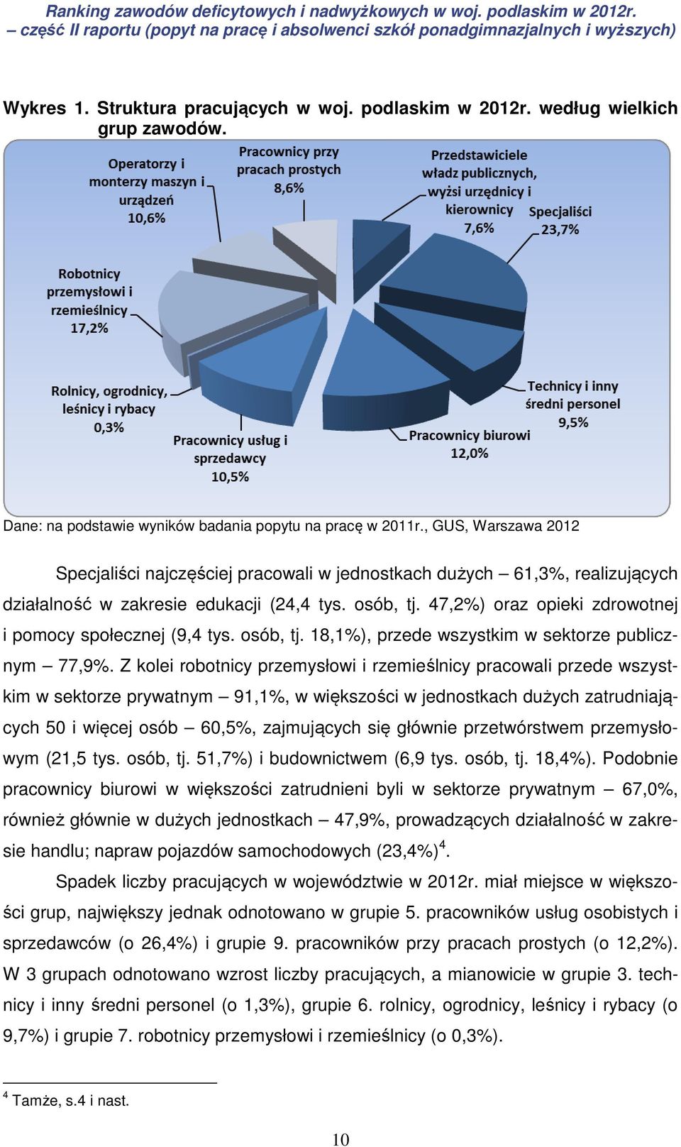 47,2%) oraz opieki zdrowotnej i pomocy społecznej (9,4 tys. osób, tj. 18,1%), przede wszystkim w sektorze publicznym 77,9%.