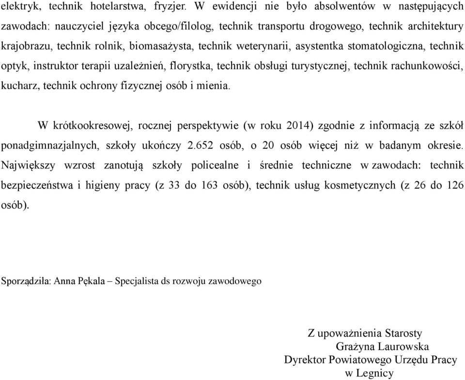 weterynarii, asystentka stomatologiczna, technik optyk, instruktor terapii uzależnień, florystka, technik obsługi turystycznej, technik rachunkowości, kucharz, technik ochrony fizycznej osób i mienia.