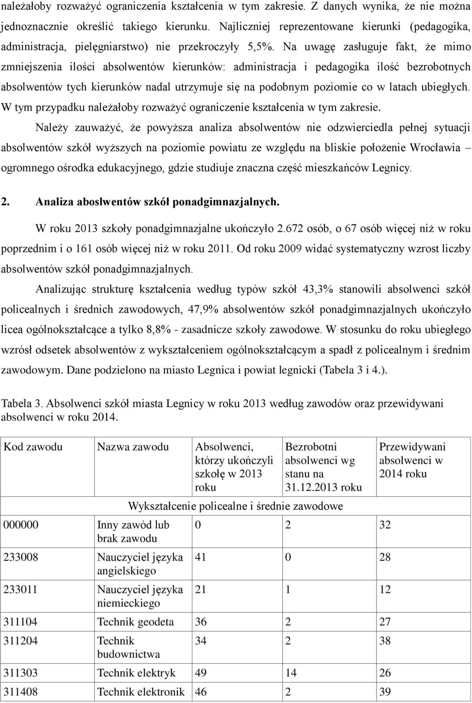 Na uwagę zasługuje fakt, że mimo zmniejszenia ilości absolwentów kierunków: administracja i pedagogika ilość bezrobotnych absolwentów tych kierunków nadal utrzymuje się na podobnym poziomie co w