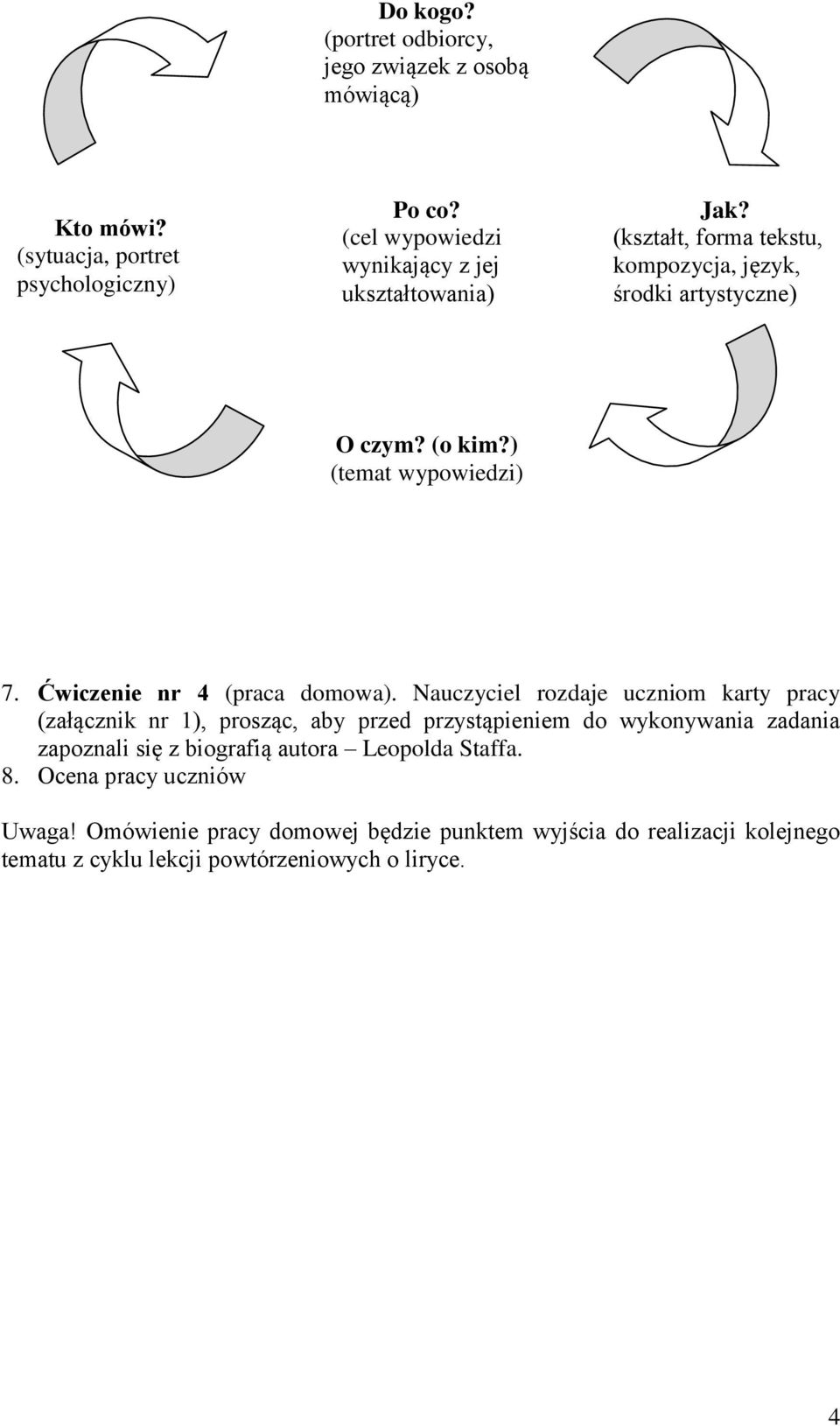 ) (temat wypowiedzi) 7. Ćwiczenie nr 4 (praca domowa).