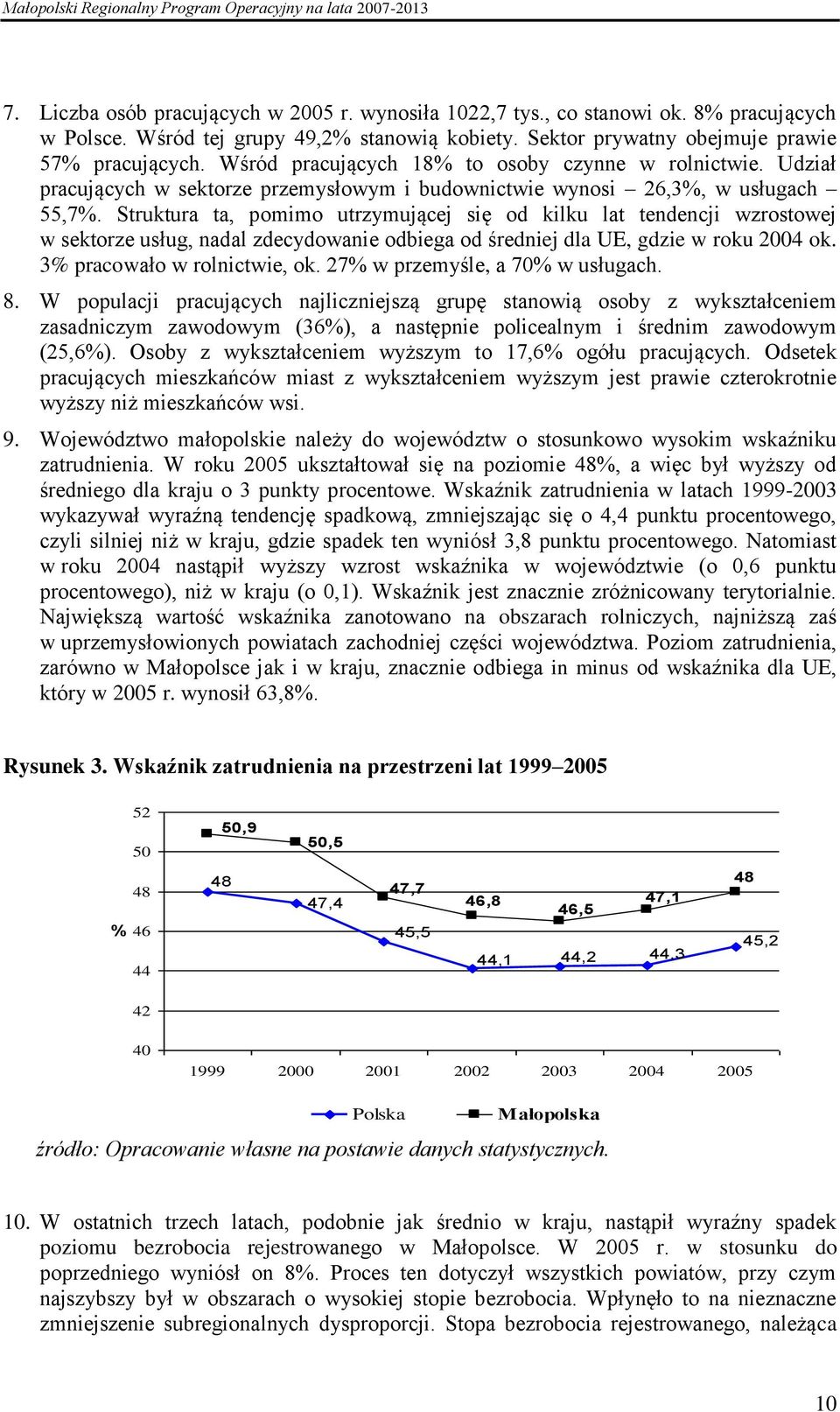 Struktura ta, pomimo utrzymującej się od kilku lat tendencji wzrostowej w sektorze usług, nadal zdecydowanie odbiega od średniej dla UE, gdzie w roku 2004 ok. 3% pracowało w rolnictwie, ok.