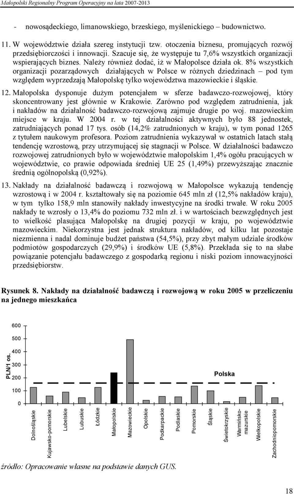 otoczenia biznesu, promujących rozwój przedsiębiorczości i innowacji. Szacuje się, że występuje tu 7,6% wszystkich organizacji wspierających biznes. Należy również dodać, iż w Małopolsce działa ok.